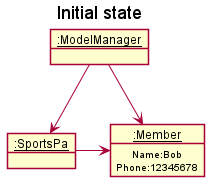 ImportStep1ObjectDiagram